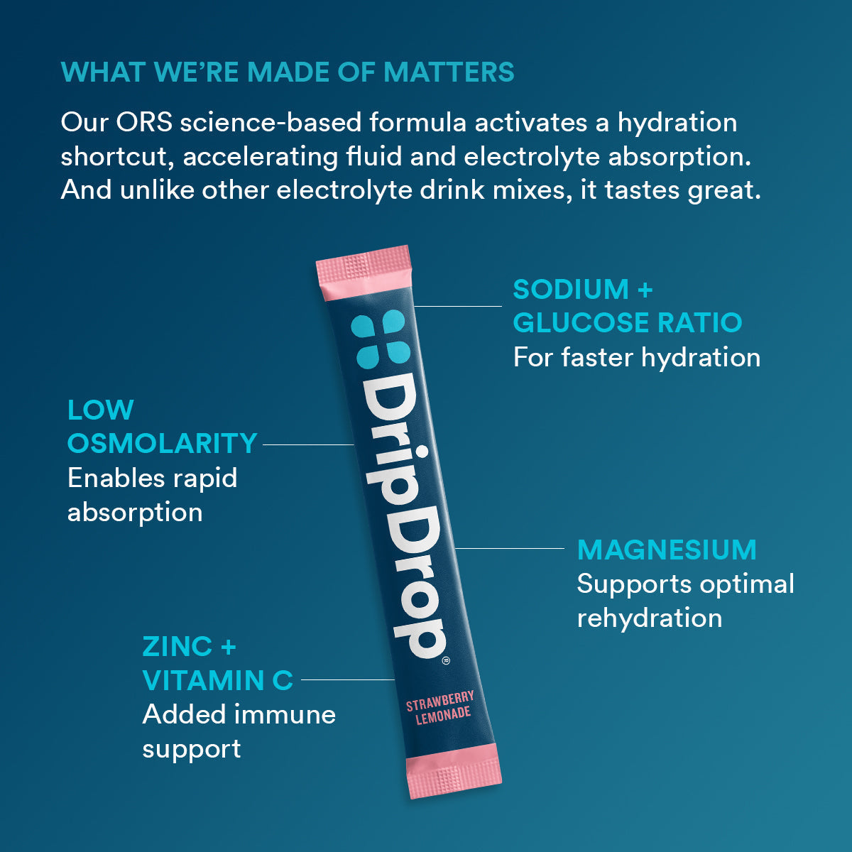 dripdrop-juicy-variety-pack-electrolyte-powder-8-oz-sticks-32-count-q1 0cdbbcd3-b265-4b9d-9a2f-b91bfdeab3b4_large_2550803d-6ca9-4a26-b7bf-9b46e3333aac.jpg