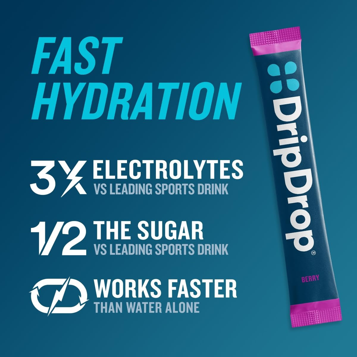 dripdrop-berry-electrolyte-powder-8-oz-sticks-32-count-n3 225b2bbe-dce9-4ee6-89e8-e23ef1f69648_large_d1716855-3697-45a1-b143-b2564dadec54.jpg