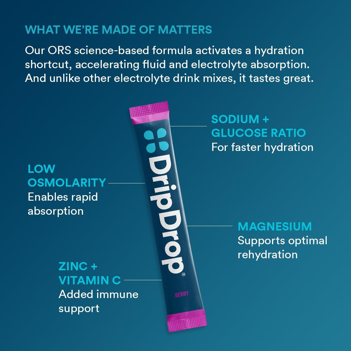 dripdrop-berry-electrolyte-powder-8-oz-sticks-32-count-n3 5a3677a0-6012-40fd-8477-0d4f6fbc0ecd_large_239576b4-736b-4ca7-ad3d-aa3032e7f3f5.jpg