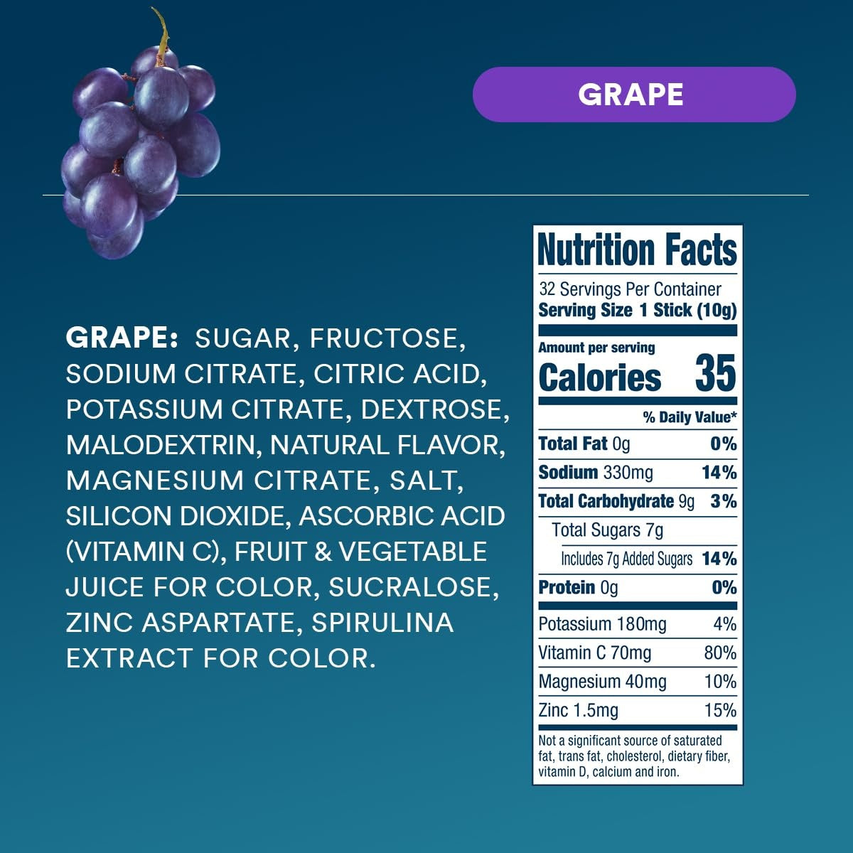 dripdrop-grape-electrolyte-powder-8-oz-sticks-32-count-n5 5ee235a4-dd51-4831-8714-68459cc7f451_large_9da3b39f-ff55-48a0-90c1-191af6f134ae.jpg