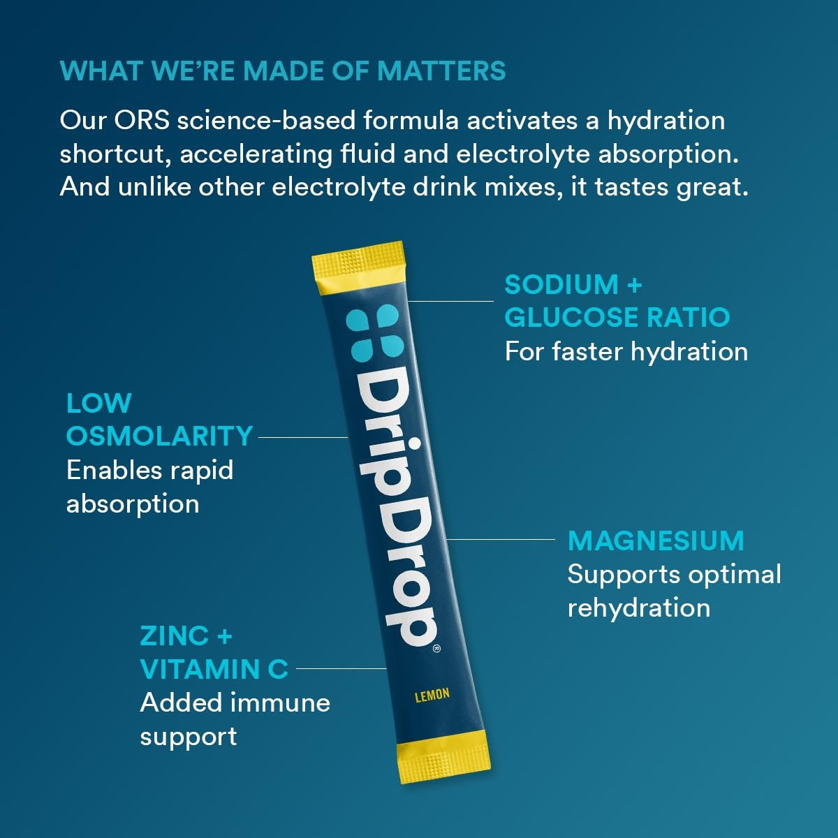 dripdrop-lemon-electrolyte-powder-8-oz-sticks-32-count-v6 8ab2c380-1c01-4e78-8408-d2b8482f6f08_large_575db0a3-4a09-43c6-a8ec-a28798384fd9.jpg