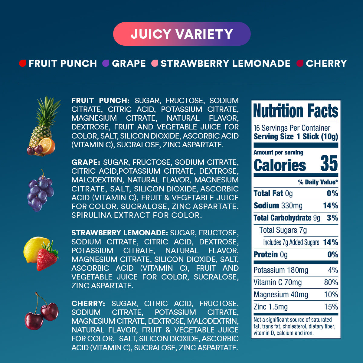dripdrop-juicy-variety-pack-electrolyte-powder-8-oz-sticks-16-count-p6 Amazon-OG-PDP_Nutrition_Juicy_16ct.jpg