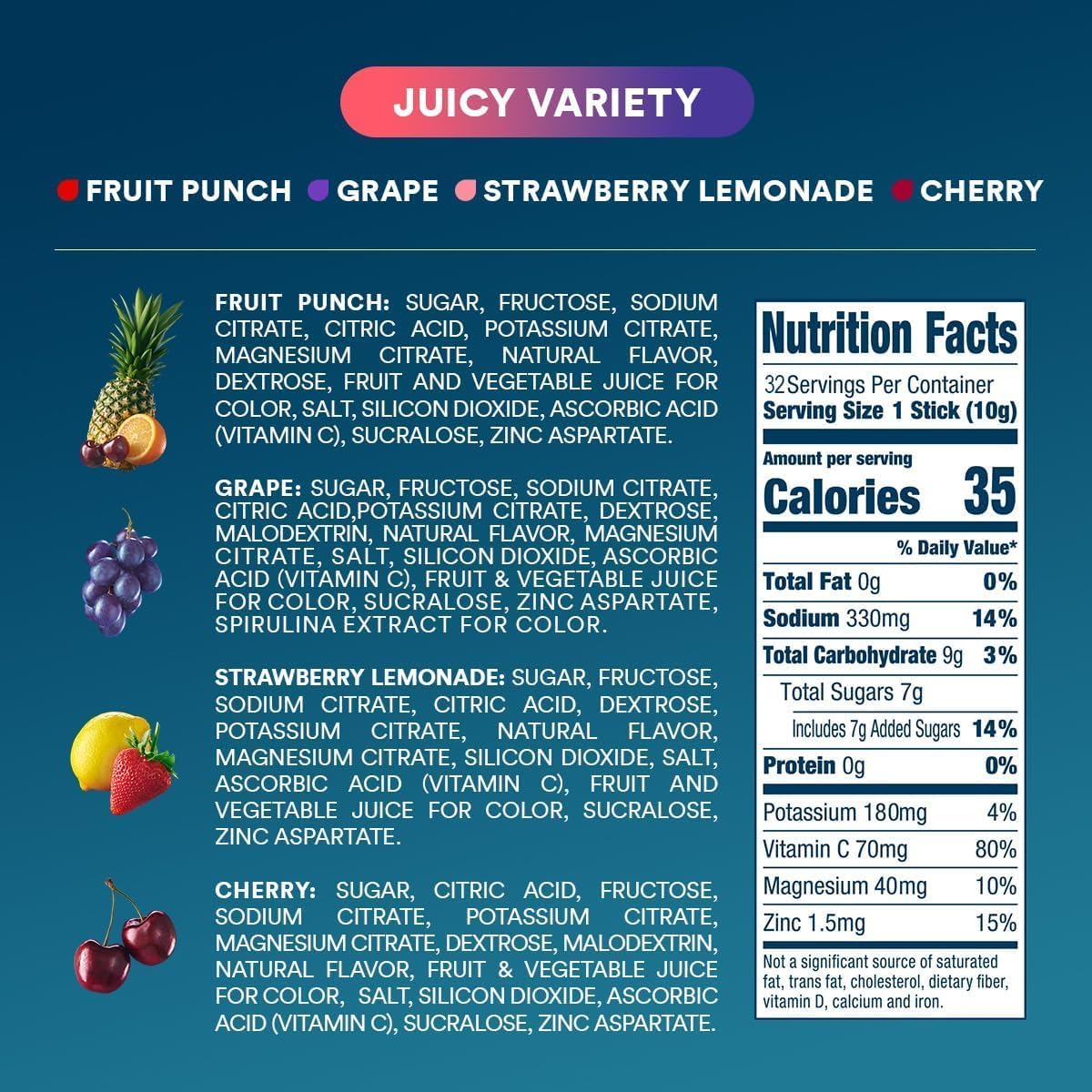 dripdrop-juicy-variety-pack-electrolyte-powder-8-oz-sticks-32-count-q1 Juicy_nutritional.jpg