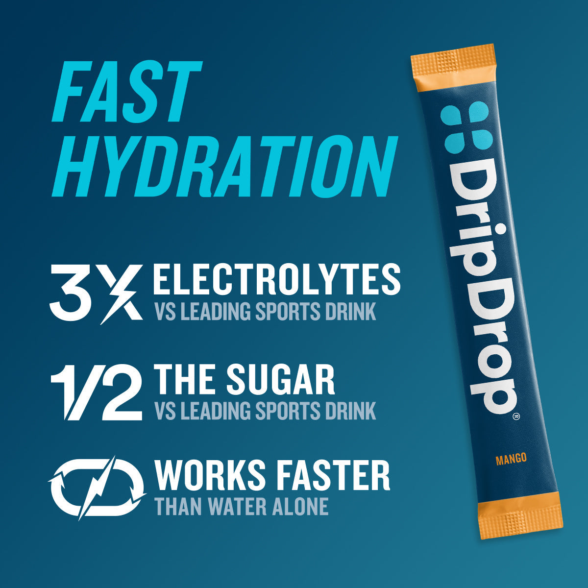 dripdrop-tropical-variety-pack-electrolyte-powder-8-oz-sticks-32-count-l7 dd85de47-209c-4034-9ed2-c0ef758b3322_large_8265ccc4-bc86-46a6-9e0b-2c814eede290.jpg