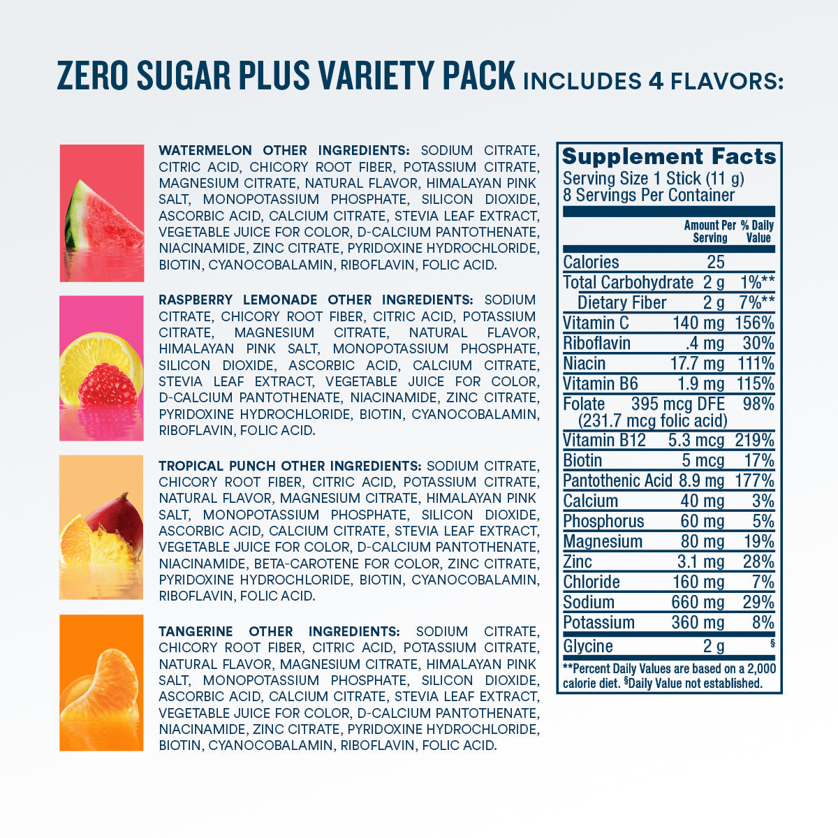 zero-sugar-plus-starter-pack-16-count-u4 eComm-ZSP-PDP_Nutrition-8ct_VP-A.jpg