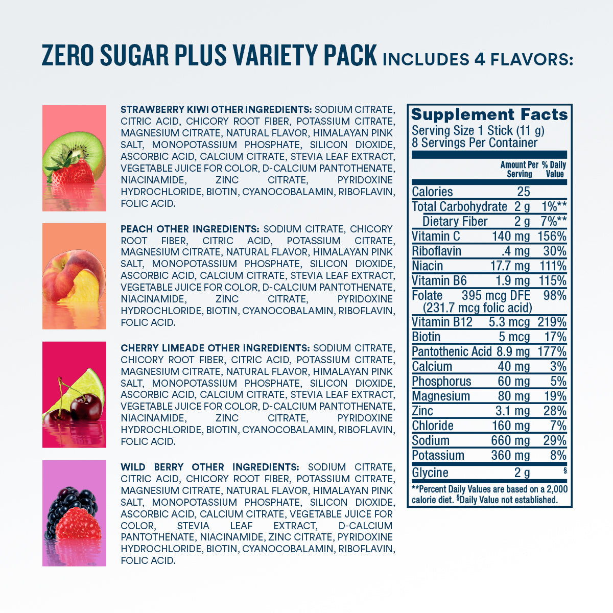 dripdrop-zero-sugar-plus-strawberry-kiwi-peach-cherry-limeade-wild-berry-16-oz-sticks-8-count-p6 eComm-ZSP-PDP_Nutrition-8ct_VP-B.jpg