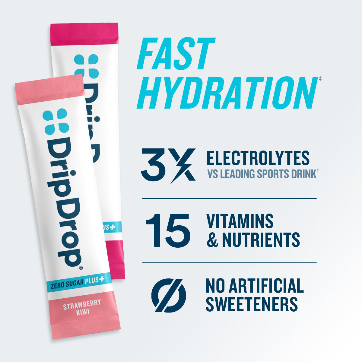 dripdrop-zero-sugar-plus-strawberry-kiwi-peach-cherry-limeade-wild-berry-16-oz-sticks-8-count-p6 eComm-ZSP-PDP_RTBs_VP-B_1.jpg