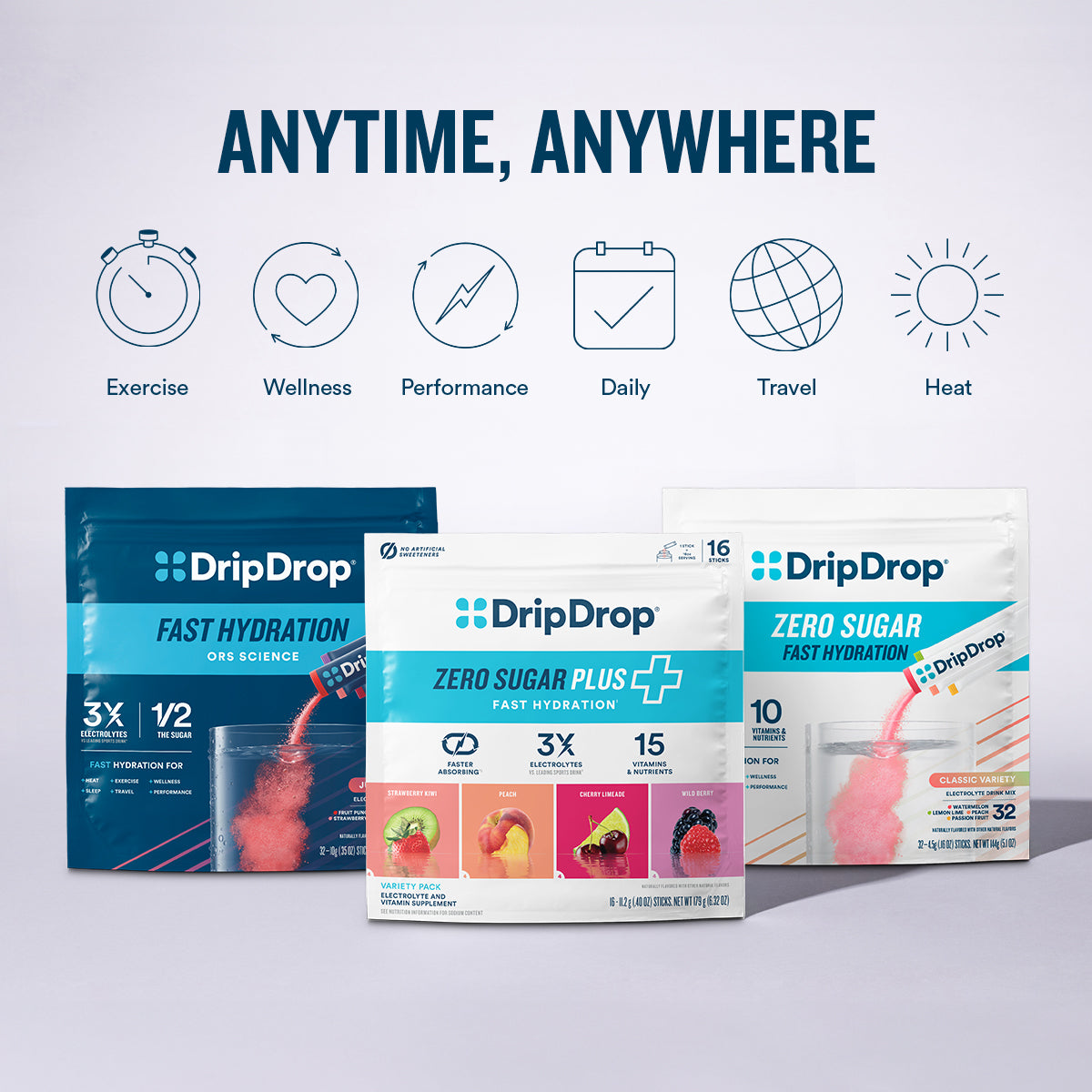dripdrop-zero-sugar-plus-strawberry-kiwi-peach-cherry-limeade-wild-berry-16-oz-sticks-16-count-y4 eComm-ZSP-PDP_Use-Case_VP-B.jpg