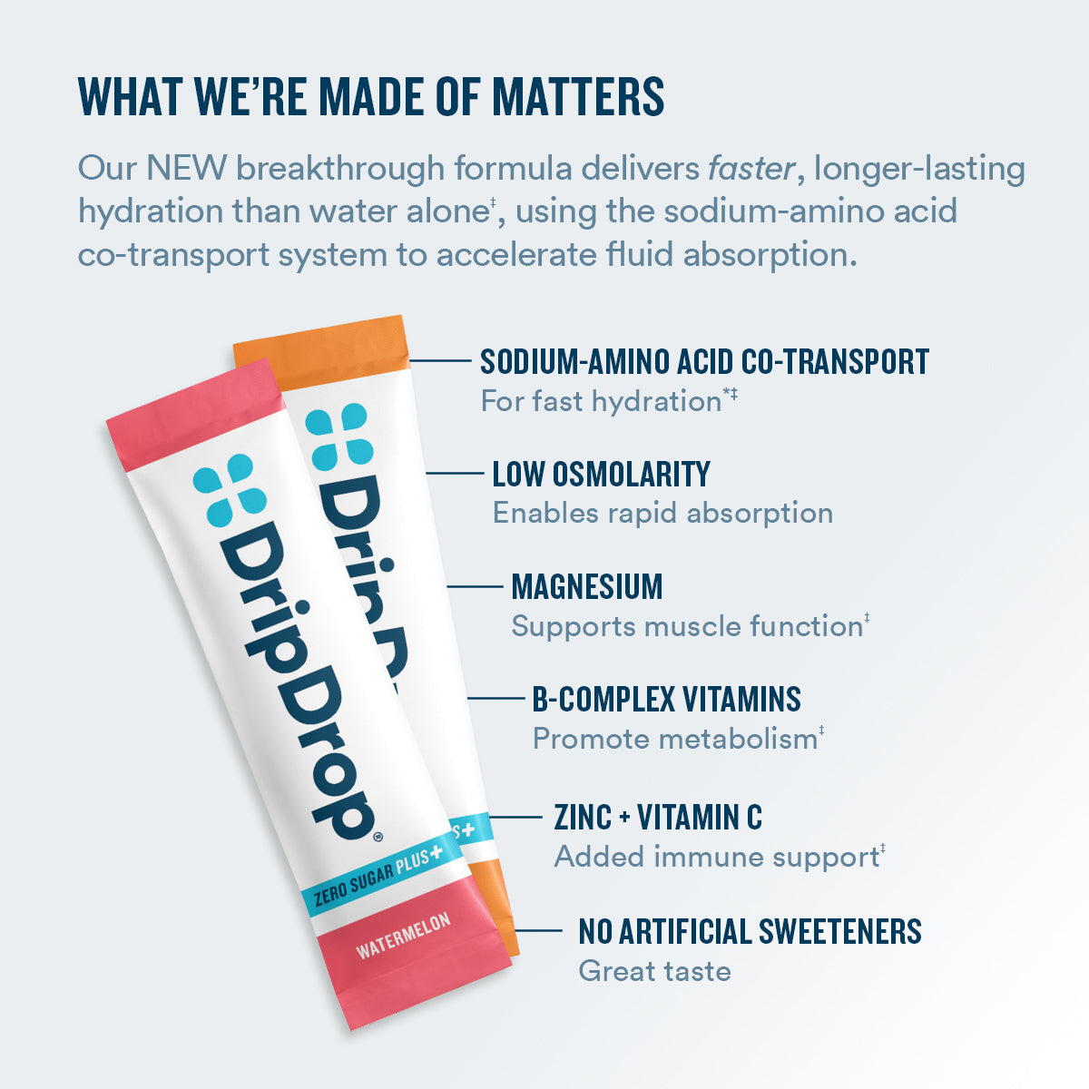 dripdrop-zero-sugar-plus-watermelon-tangerine-tropical-punch-raspberry-lemonade-16-oz-sticks-8-count-r7 eComm-ZSP-PDP_WWMOM_VP-A_7944d880-0281-4044-8b2c-d602b62f3019.jpg