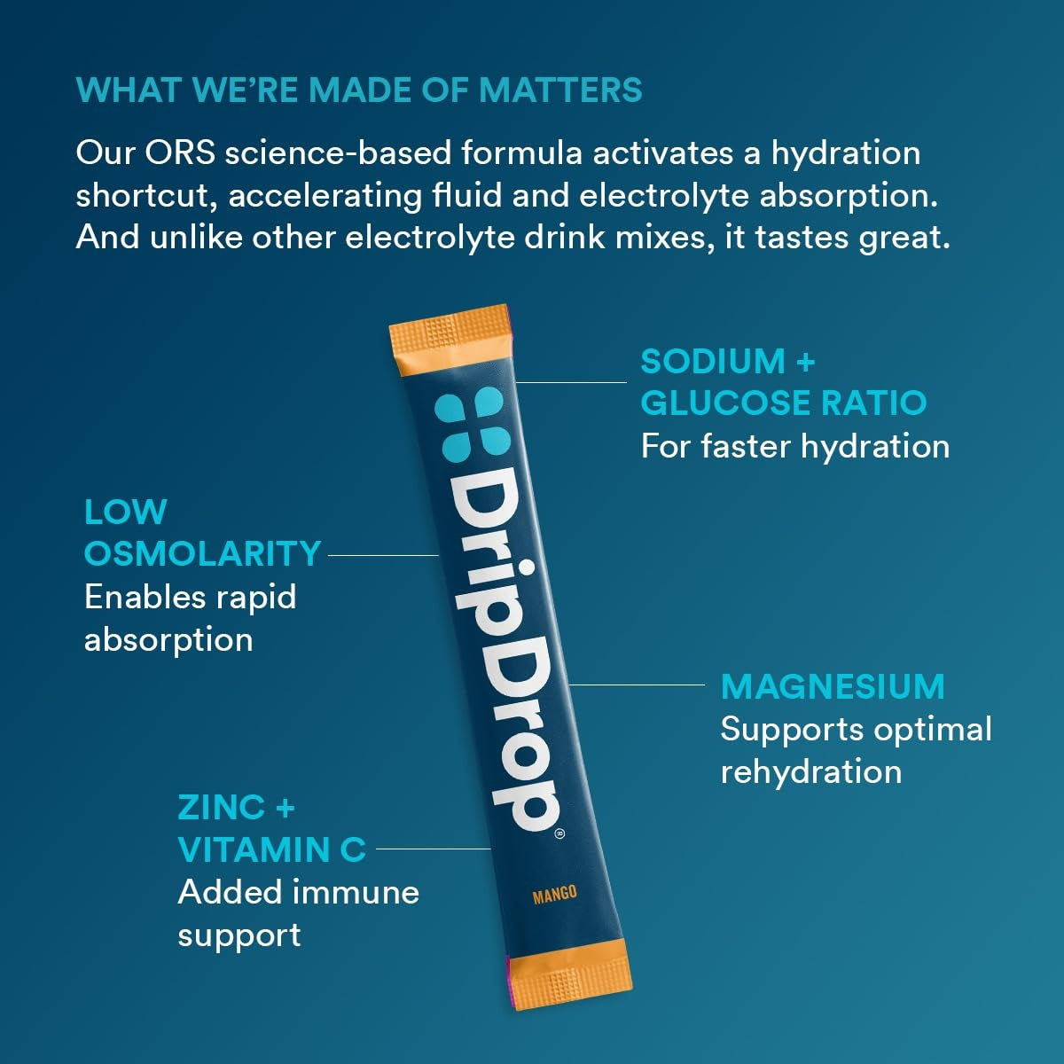 dripdrop-tropical-variety-pack-electrolyte-powder-8-oz-sticks-16-count-s8 eb5c6cfc-d7e7-4b0a-b9fc-56100cc7e8be_large_62dbb941-6402-4bbd-a61a-a440a15f8c89.jpg