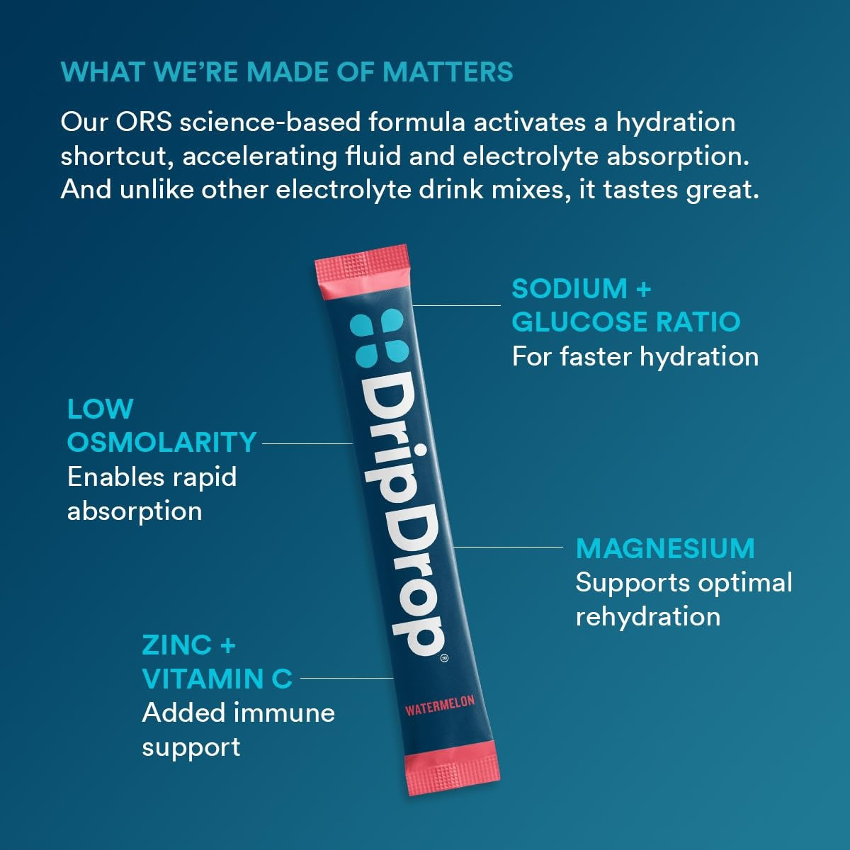 dripdrop-bold-variety-pack-electrolyte-powder-16-oz-sticks-80-count-u5 ee161ebc-f3c1-4b71-9a6f-37170c300171_large_2ff2df7f-d1f5-4a86-9b82-3959e988f899.jpg