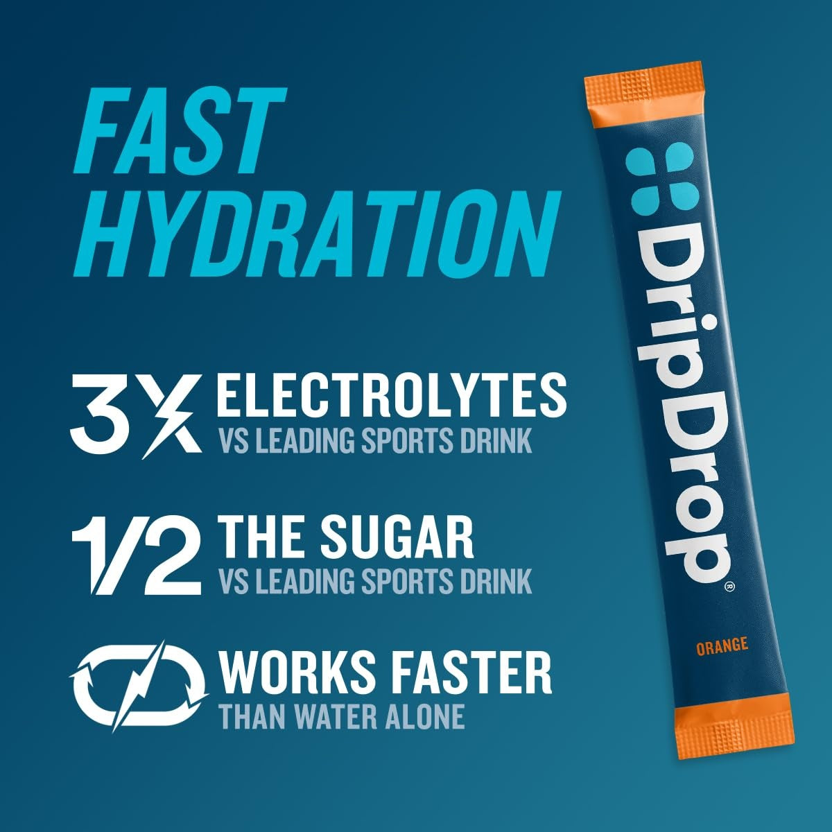 dripdrop-orange-electrolyte-powder-8-oz-sticks-32-count-u0 f12c0ad9-a575-44fb-8708-d24726119e61_large_31bd086f-95e4-450a-ae24-8af14b70d9c3.jpg